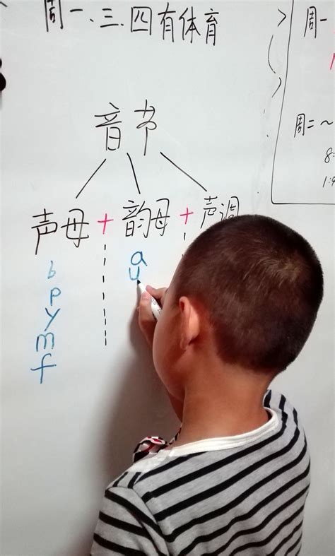 左右怎么分|如何教孩子分清左和右？